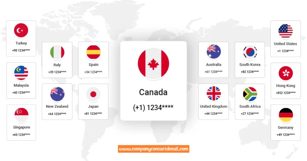 Canadian Phone Number